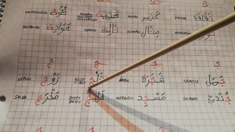 Descubre la belleza del árbol en árabe con esta guía imprescindible